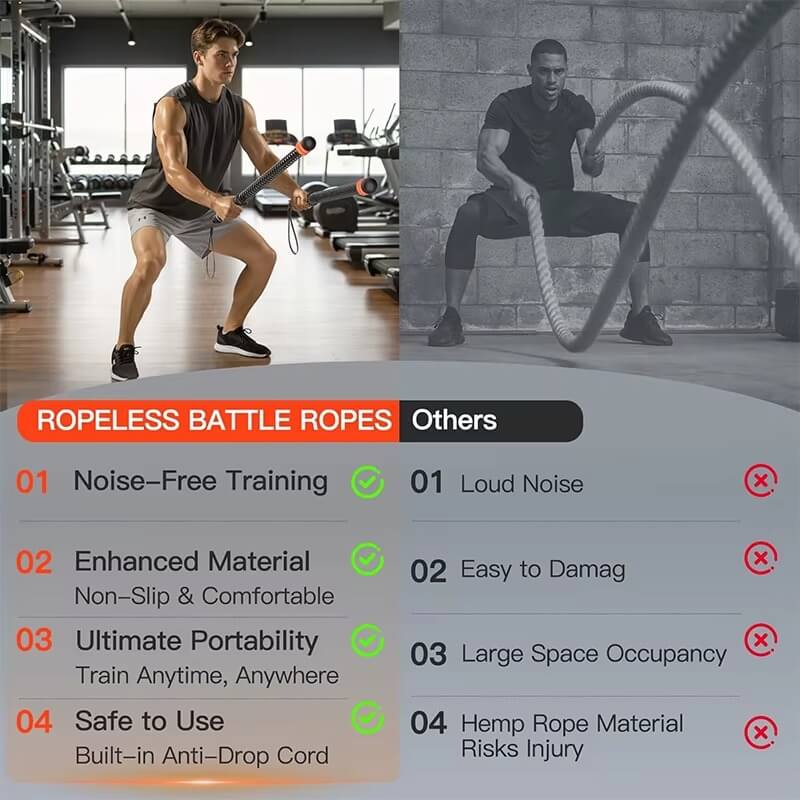 AeroRope™ Gen 3 Adjustable Resistance Workout Rope